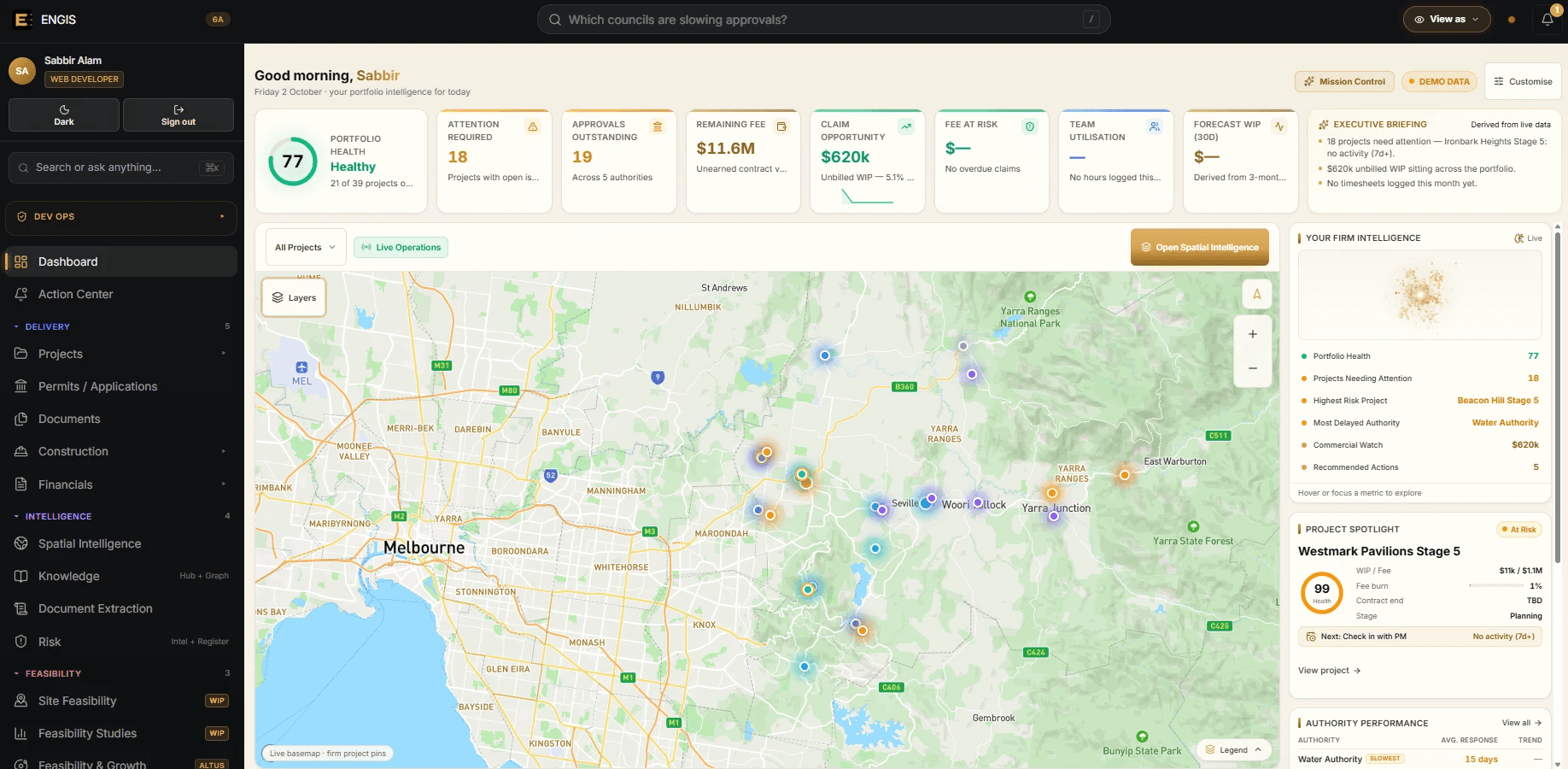 Dashboard — a screenshot of the Engis dashboard screen in the live demo